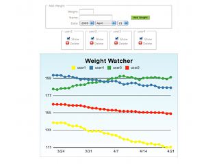 weightwatcher-sshot weightwatcher-sshot